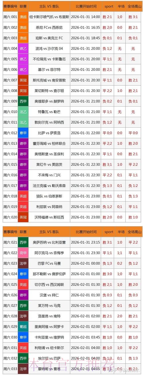 世界杯外围安卓全站 世界杯外围安卓全站