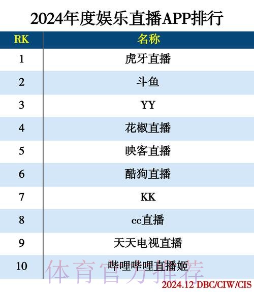2026世界杯外围免费直播平台推荐 2026世界杯外围免费直播平台推荐