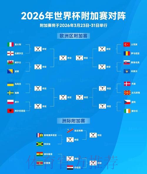 2026世界杯实时比分怎么看 2026世界杯实时比分怎么看