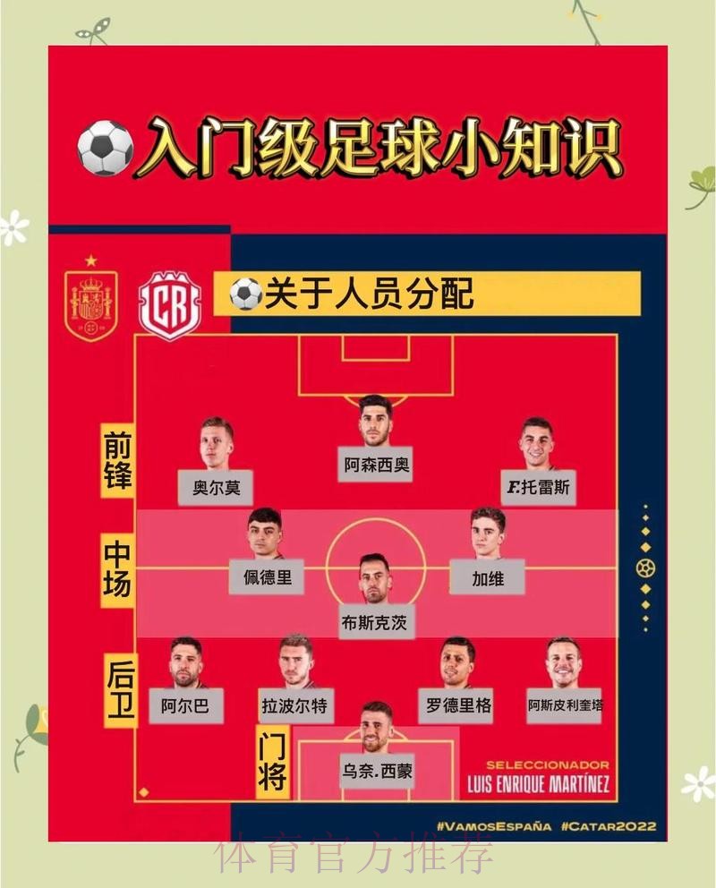世界杯竞猜平台教学:从零到精通 世界杯竞猜平台教学:从零到精通