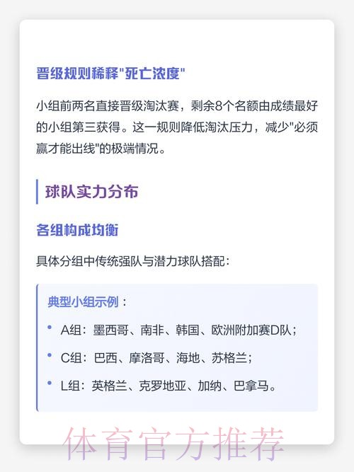 预测冠军时需注意的2026世界杯规则