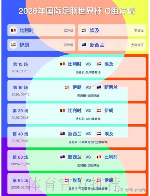 2026美加墨世界杯实时比分网站 2026美加墨世界杯实时比分网站